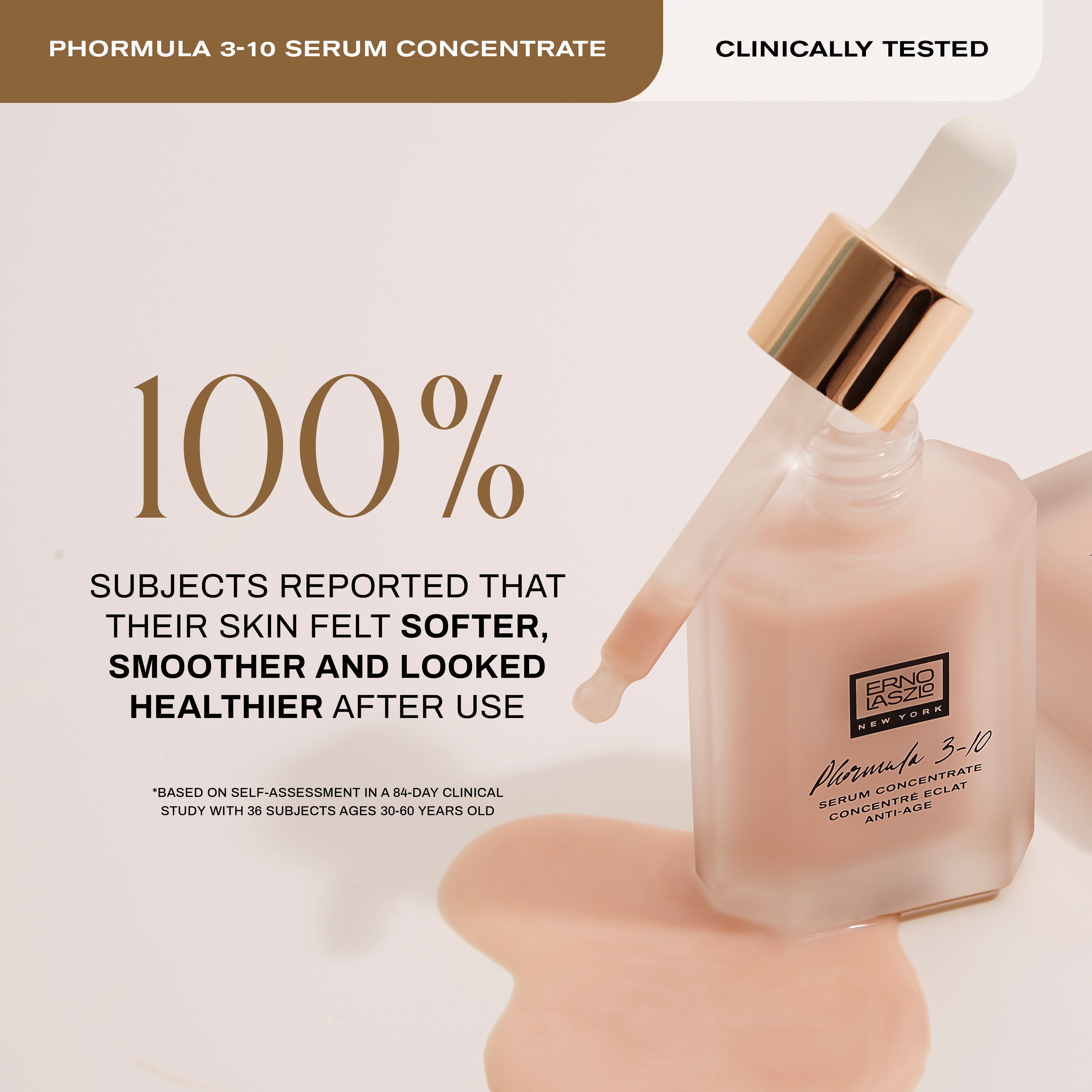 Phormula 3-10 Serum Concentrate Clinically Tested
100% subjects reported that their skin felt softer, smoother and looked healthier after use
*Based on self-assessment in a 84-day clinical study with 36 subjects ages 30-60 years old