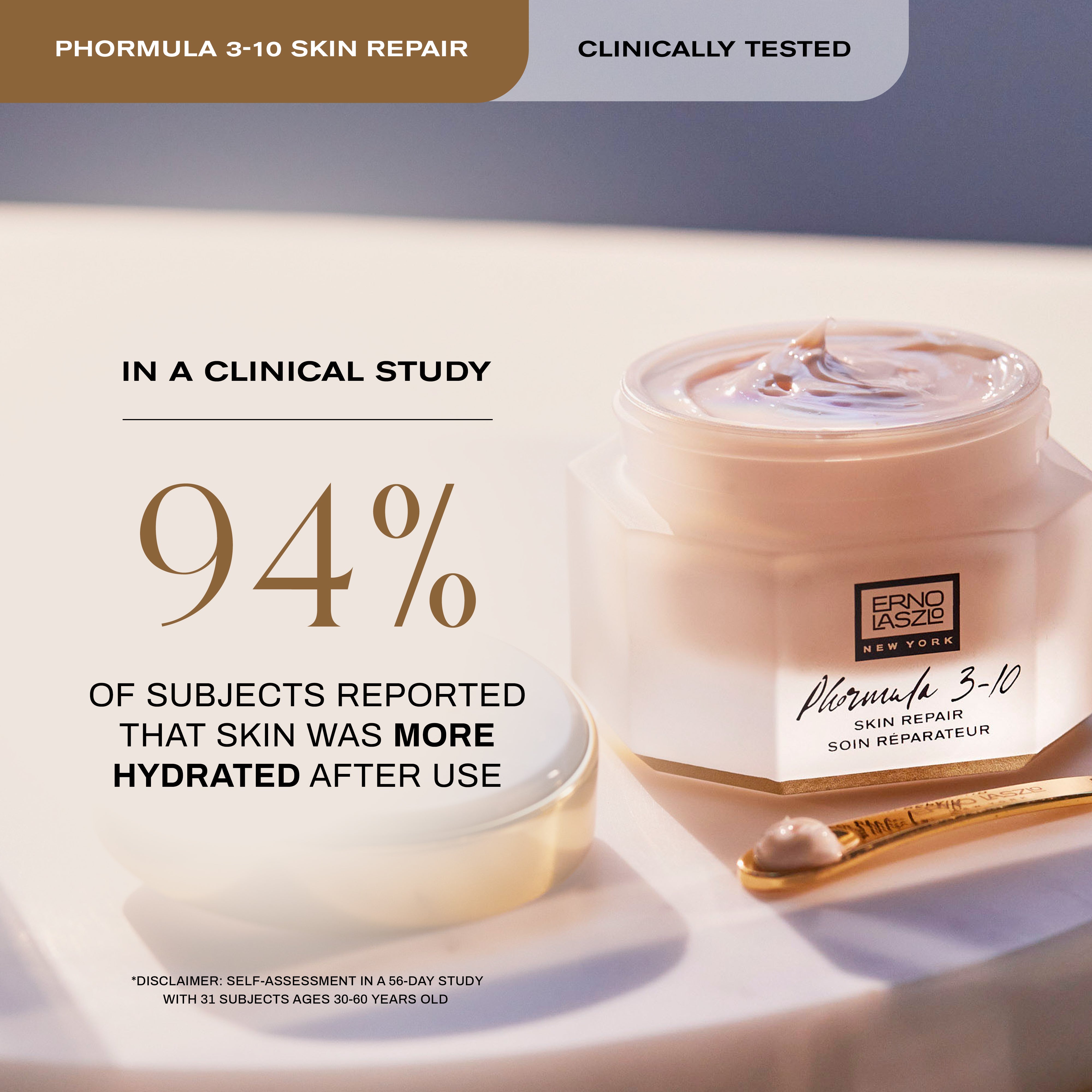 Phormula 3-10 Skin Repair Clinically Tested
In a Clinical Study
94% of subjects reported that skin was more hydrated after use
*Disclaimer: Self-assessment in a 56-day study with 31 subjects ages 30-60 years old