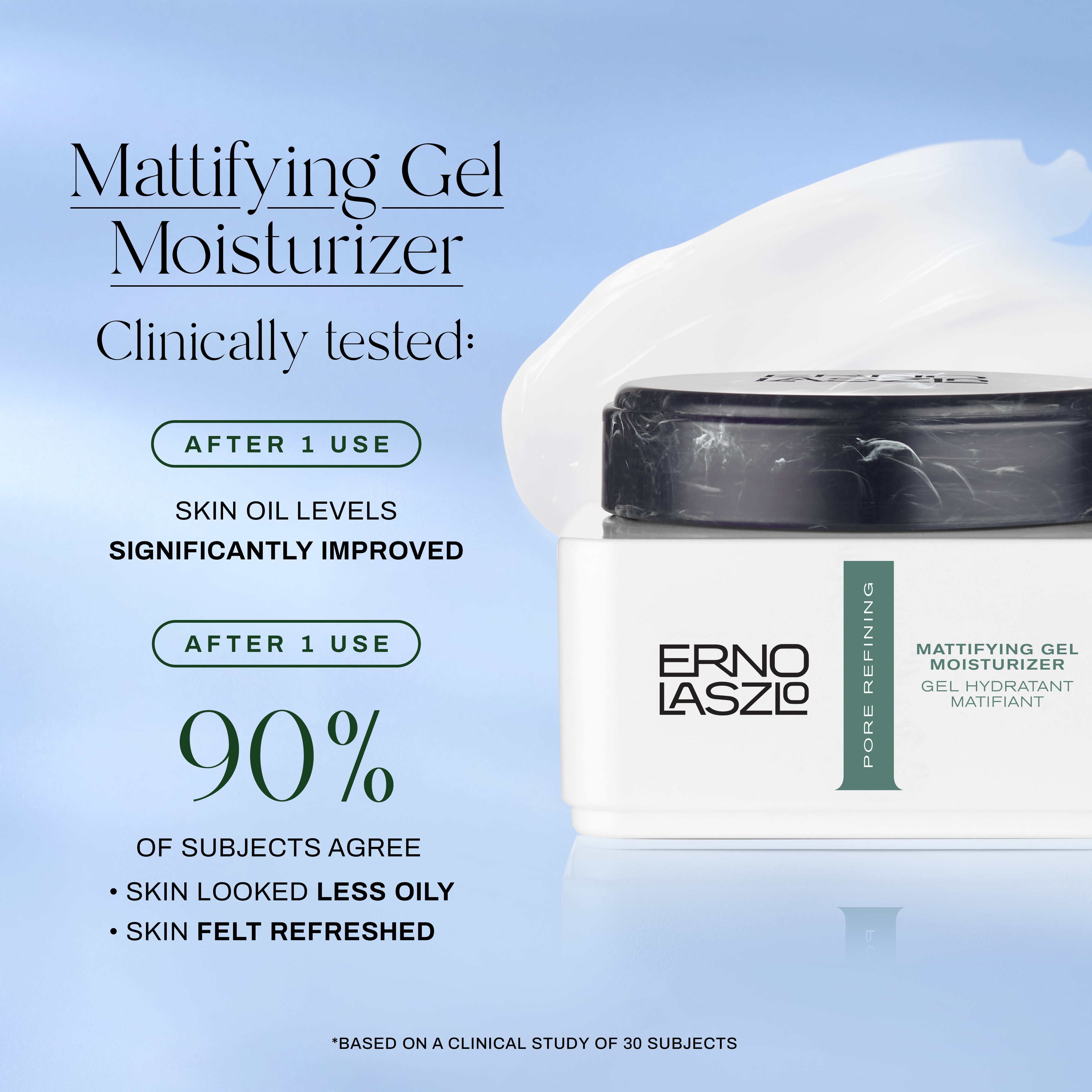 Mattifying Gel Moisturizer
Clinically tested:
After 1 Use
Skin oil levels significantly improved
After 1 Use
90% of subjects agree
skin looked less oily
skin felt refreshed
*Based on a clinical study of 30 subjects