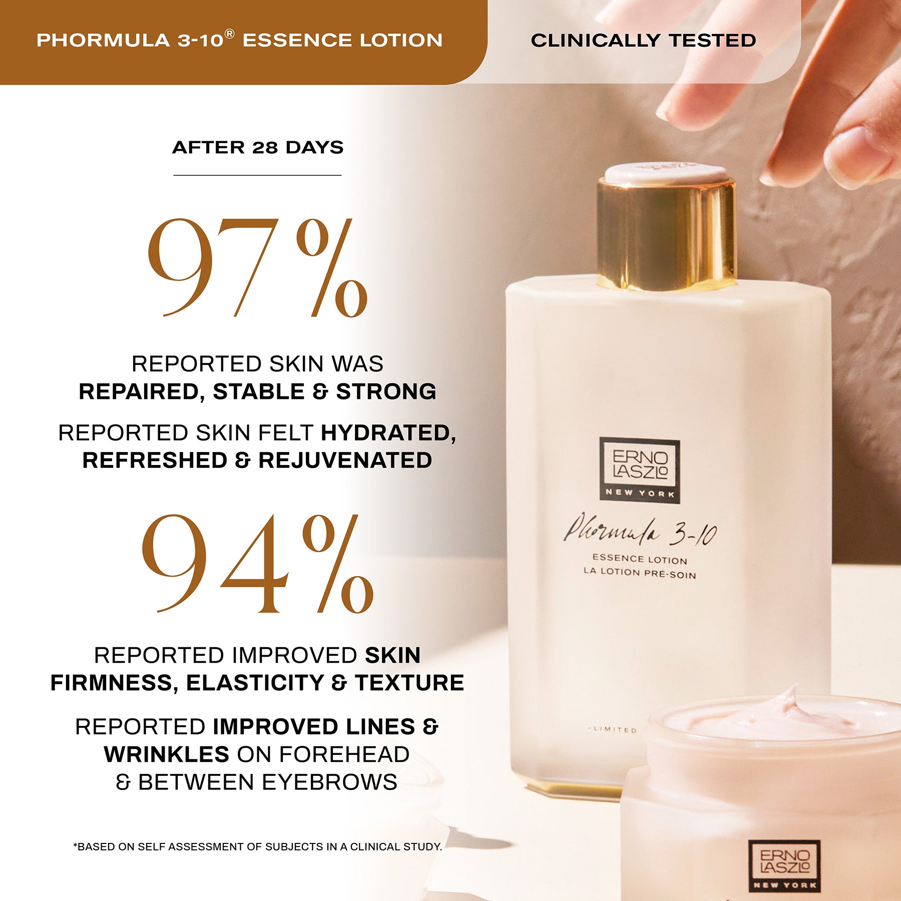 Phormula 3-10 Essence Lotion Clinically Tested
After 28 days
97% reported skin was repaired, stable & strong
97% reported skin felt hydrated, refreshed & rejuvenated
94% reported improved skin firmness, elasticity & texture
94% reported improved lines & wrinkles on forehead & between eyebrows
*Based on self assessment of subjects in a clinical study