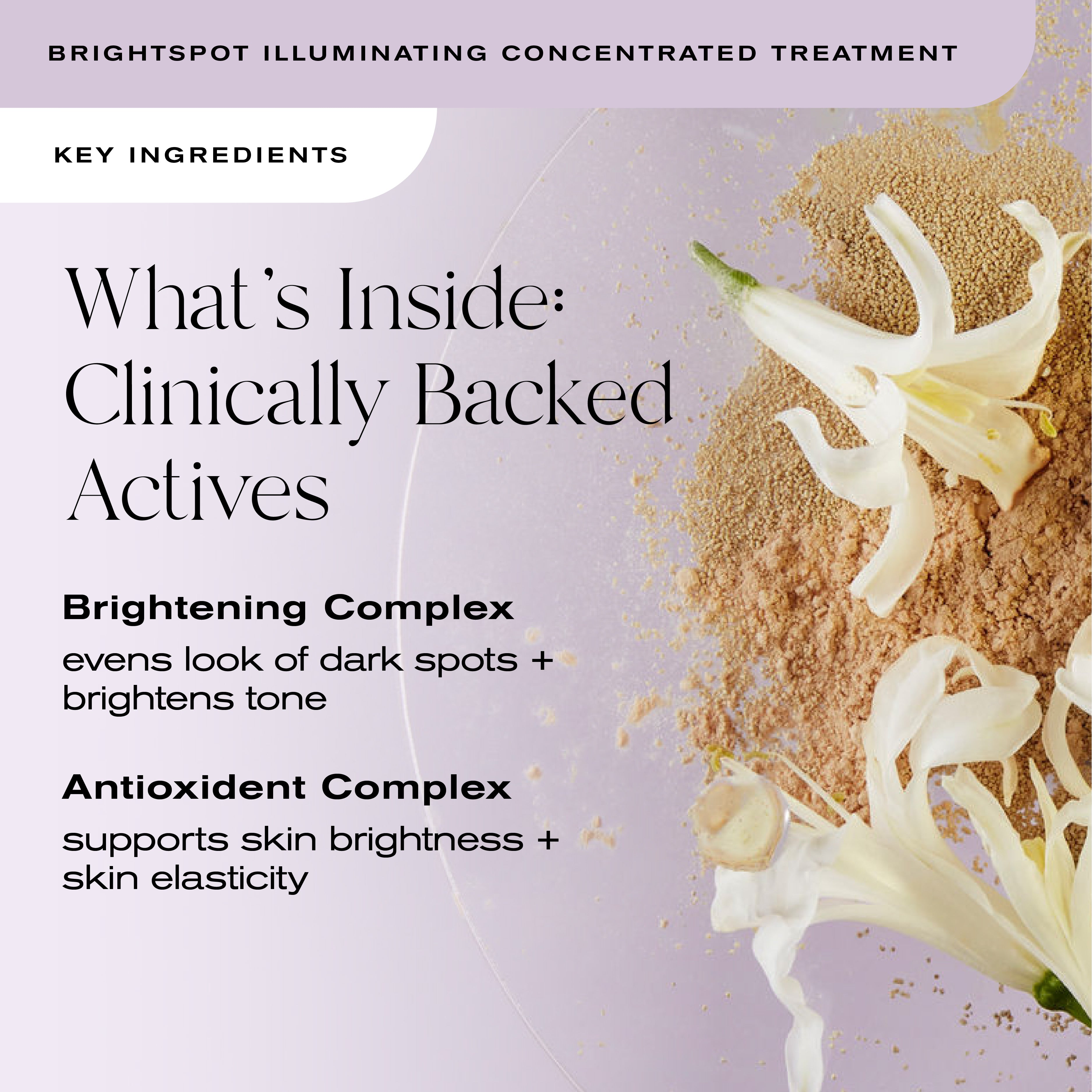 BrightSpot Illuminating Concentrated Treatment
Key Ingredients
What's Inside: Clinically Backed Actives
Brightening Complex evens look of dark spots + brightens tone
Antioxidant Complex supports skin brightness + skin elasticity