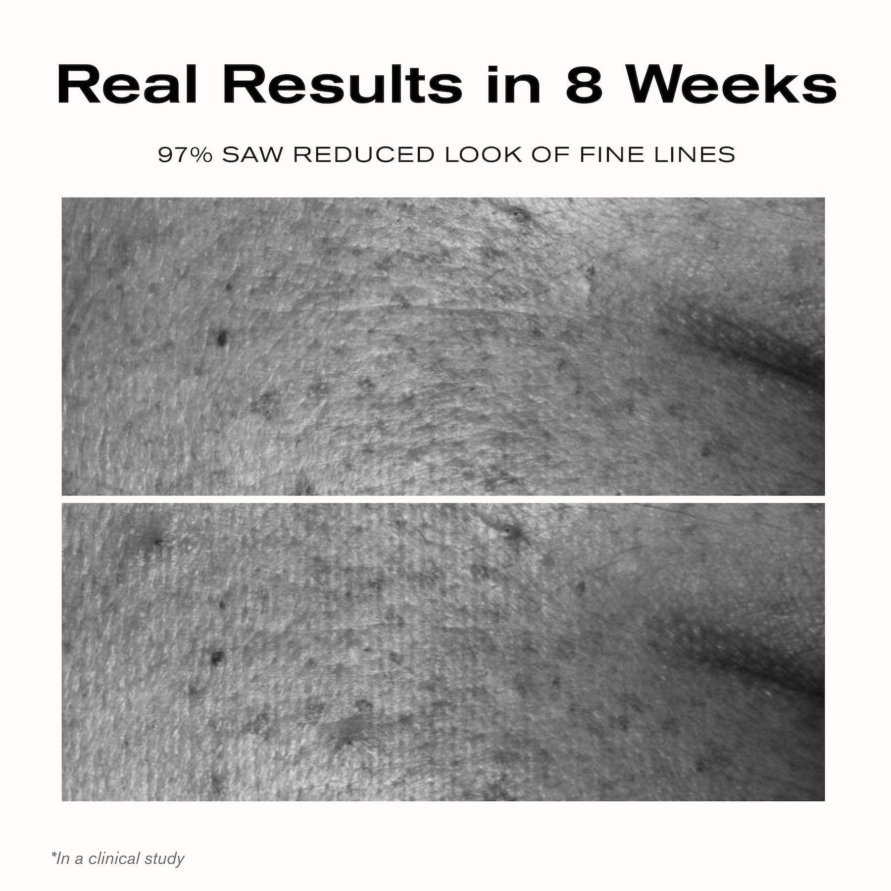 Real Results in 8 weeks
97% saw reduced look of fine lines