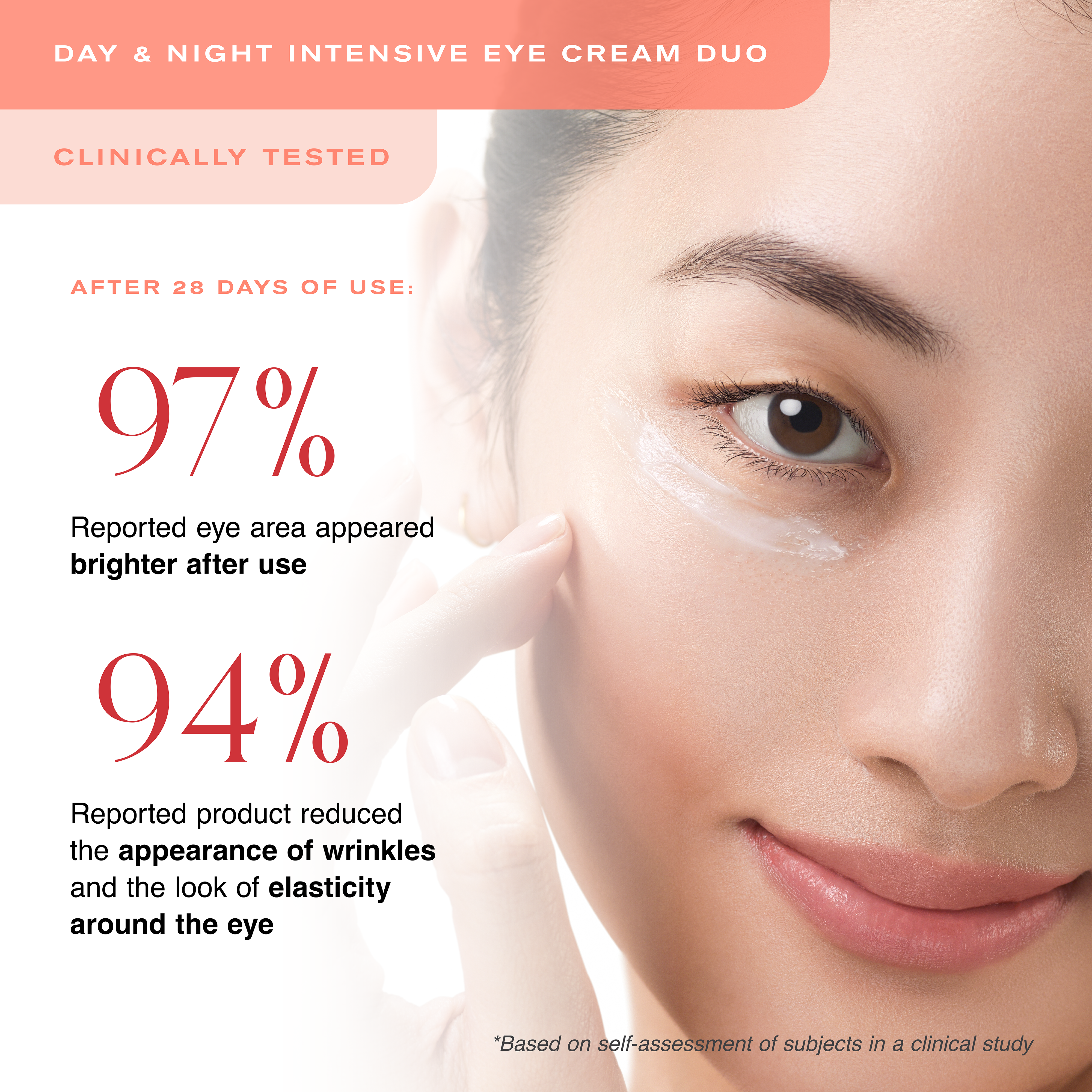 Day & Night Intensive Eye Cream Duo