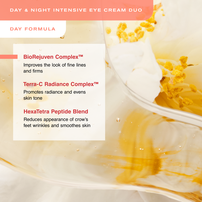 Day & Night Intensive Eye Cream Duo