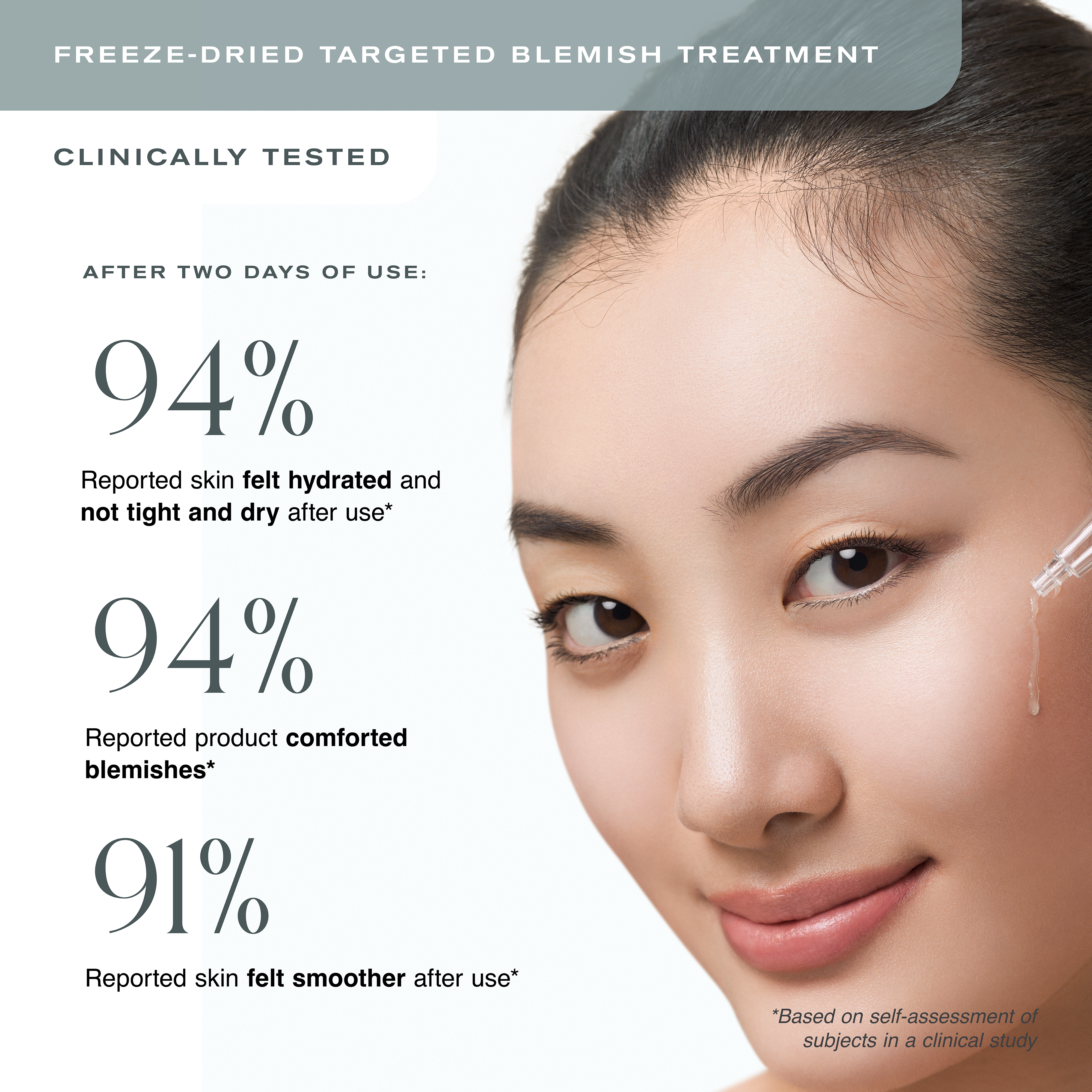 Freeze-Dried Targeted Blemish Treatment