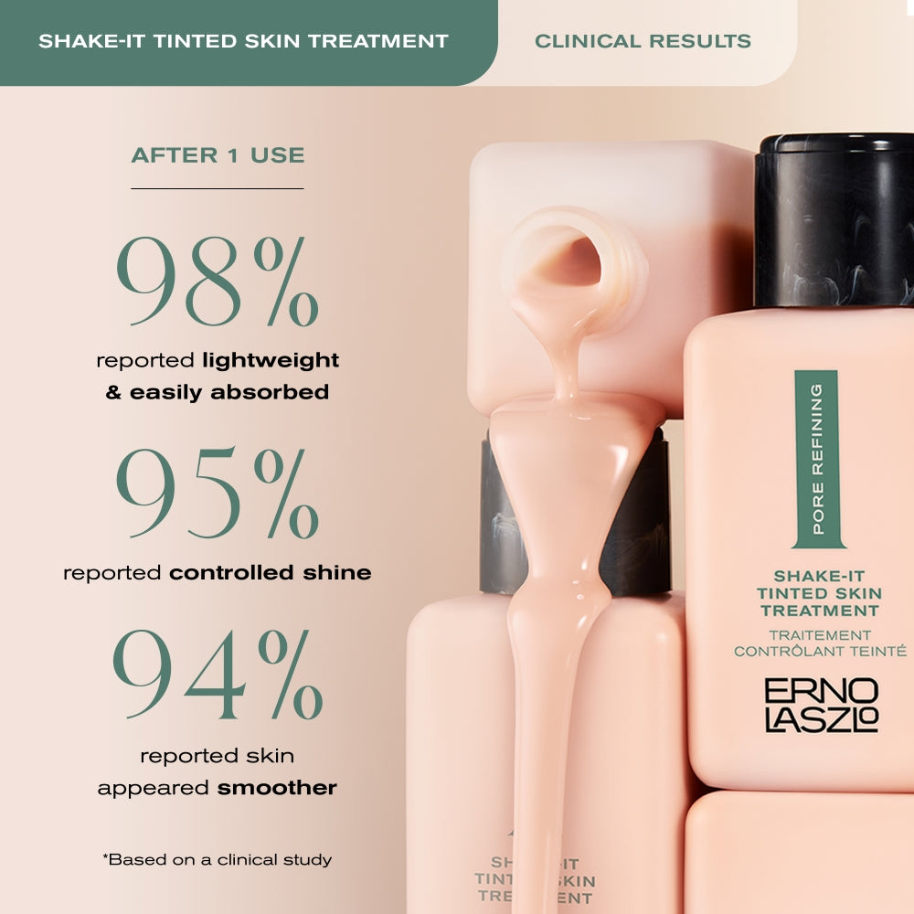 Viral Favorites Set