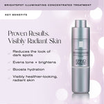 BrightSpot Illuminating Concentrated Treatment
Key Benefits
Proven Results. Visibly Radiant Skin
Reduces the look of dark spots
Evens tone + brightens
Boosts hydration
Visibly healthier-looking, radiant skin
