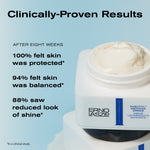 Clinically-Proven Results
After Eight Weeks
100% felt skin was protected*
94% felt skin was balanced*
88% saw reduced look of shine*

*In a clinical study.