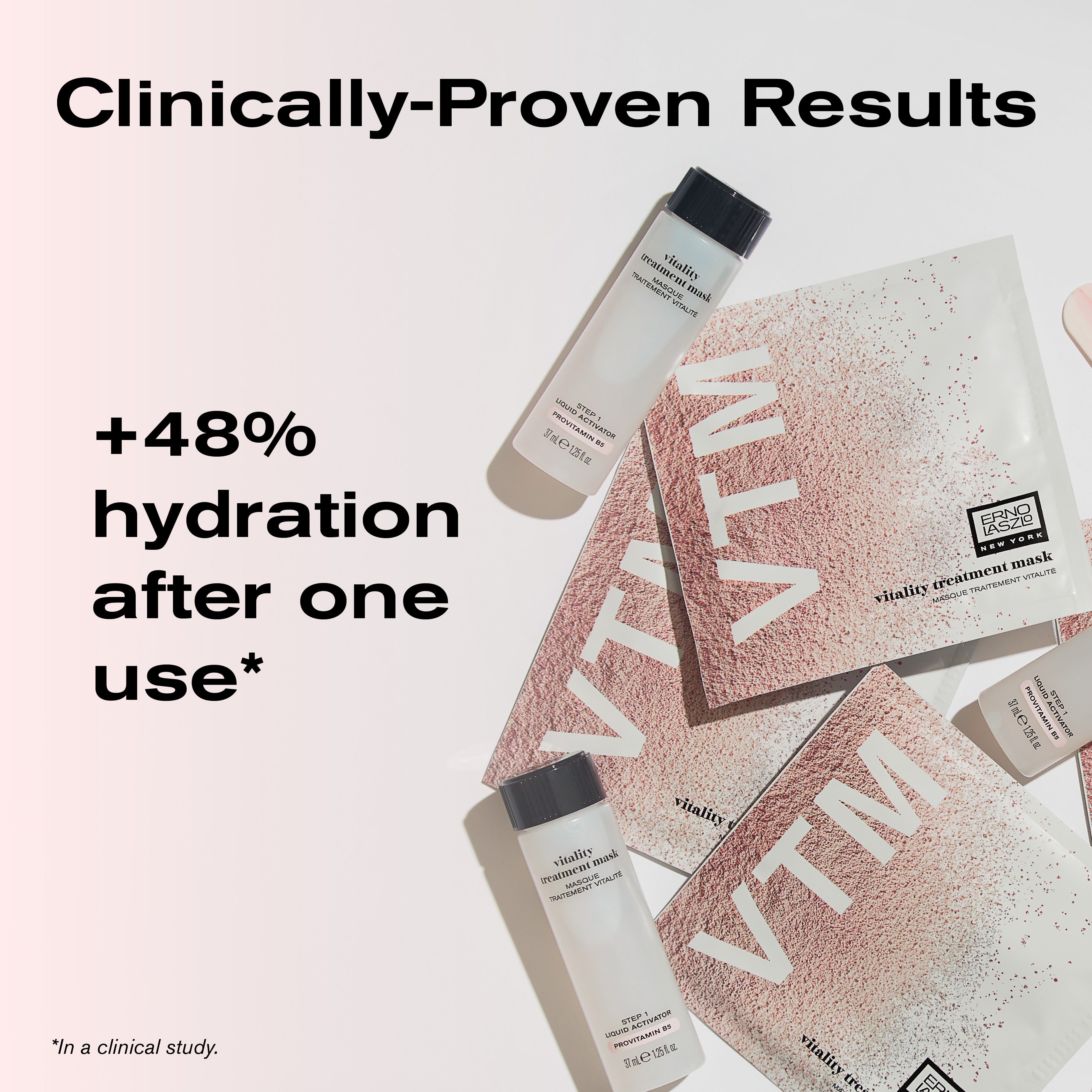 Clinically-Proven Results
+48% hydration after one use*
*In a clinical study.
