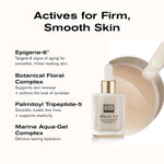 Actives for Firm, Smooth Skin
Epigene-6 targets 6 signs of aging for smoother, firmer-looking skin
Botanical Floral Complex supports skin renewal + softens the look of wrinkles
Palmitoyl Tripeptie-5 smooths visible lines + supports elasticity
Marine Aqua-Gel Complex delivers lasting hydration