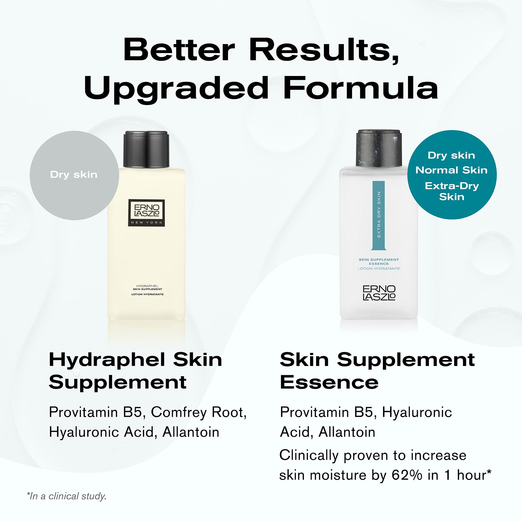 Better Results, Upgraded Formula
Dry Skin Hydraphel Skin Supplement
Provitamin B5, comfrey root, hyaluronic acid, allantoin 

Dry Skin, Normal Skin, Extra-Dry Skin
Skin Supplement Essence
Provitamin B5, Hyaluronic acid, allantoin 
Clinically proven to increase skin moisture by 62% in 1 hour*
*In a clinical study.