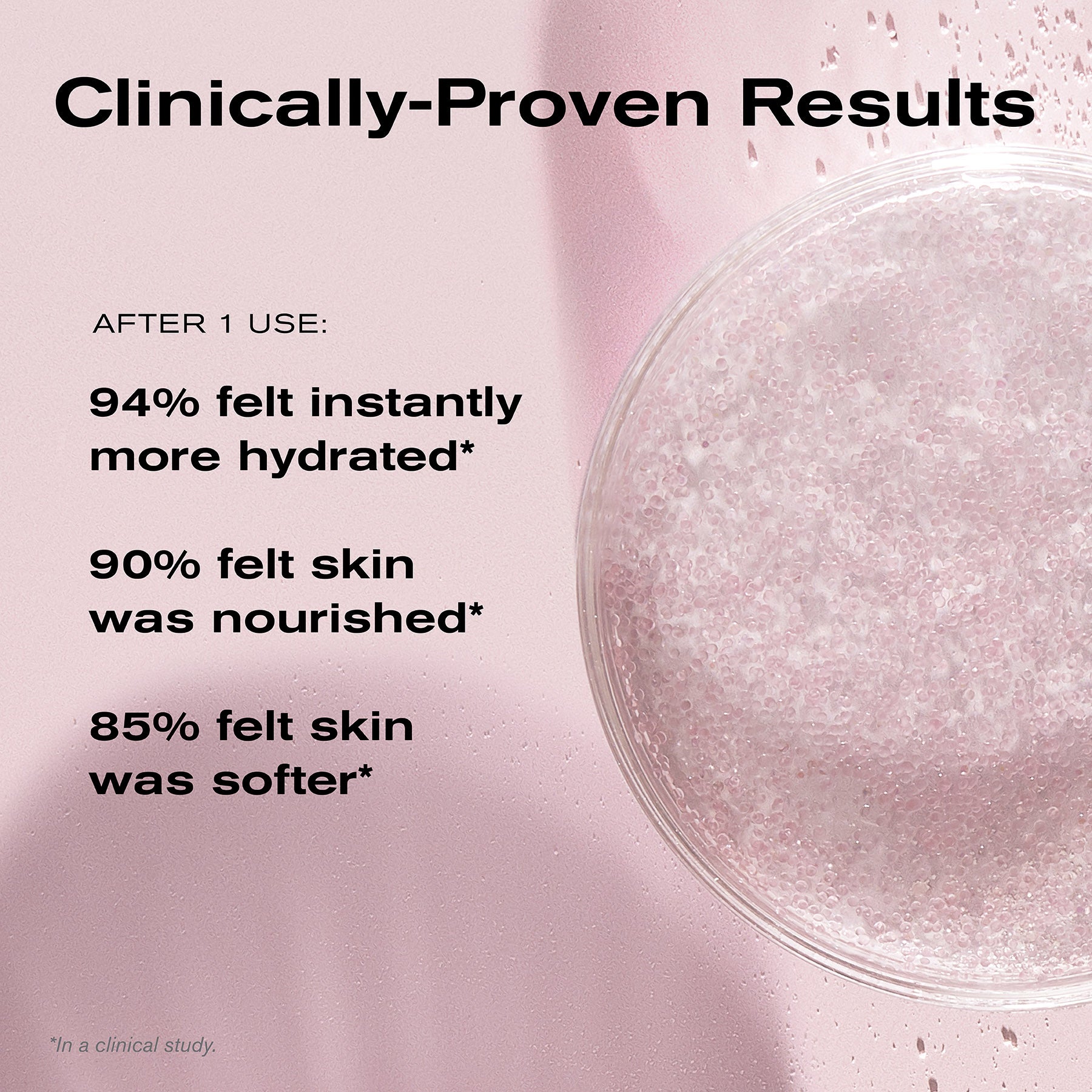 Clinically-Proven Results
After 1 Use:
94% felt instantly more hydrated*
90% felt skin was nourished*
85% felt skin was softer*
*In a clinical study.